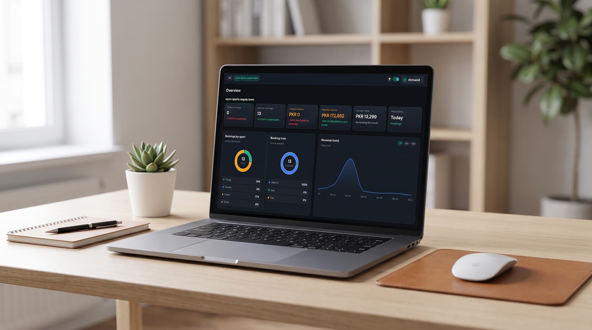 Velay case study preview